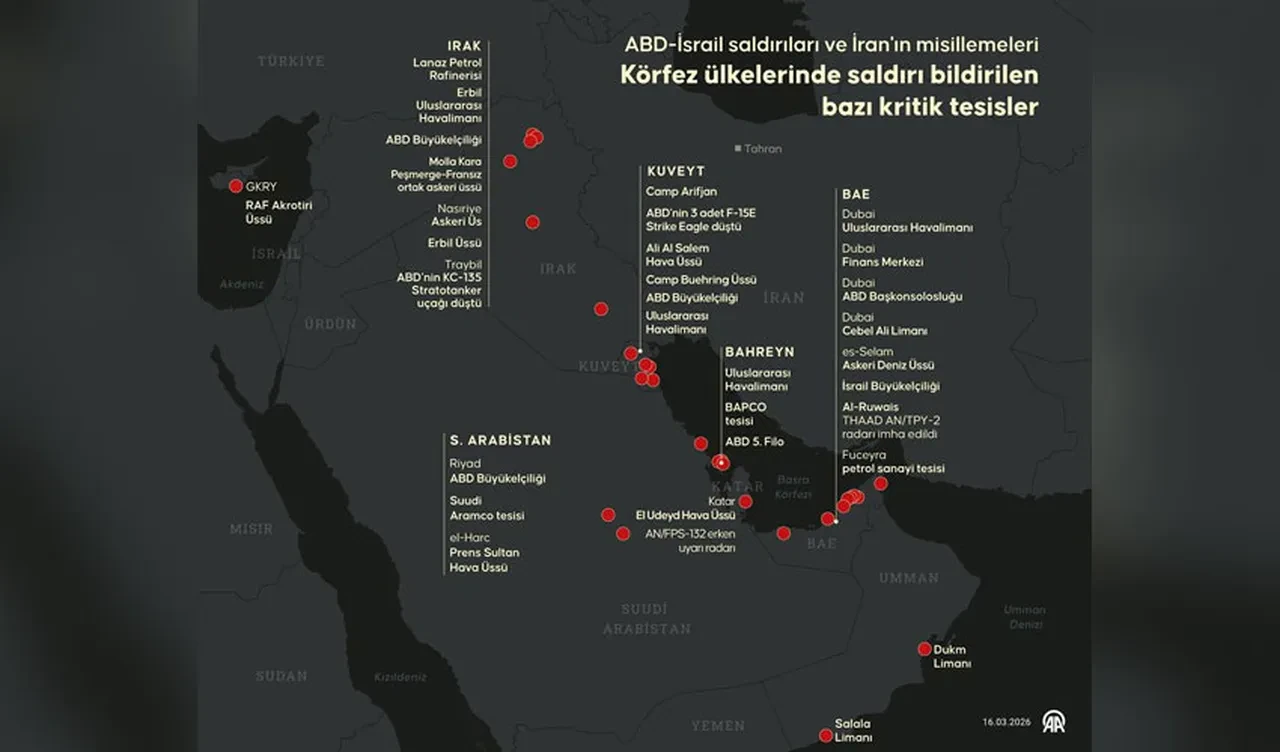 ABD ve İsrail'in planları tutmadı! Diplomatik yazışmalar ortaya çıkardı: İran sonuna kadar savaşacak