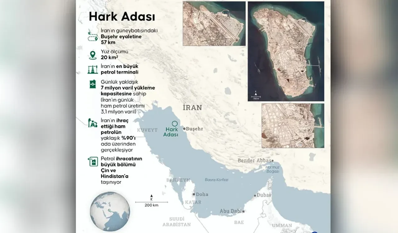 İran'ın en büyük petrol terminali Hark Adası'na saldırı hazırlığı: ABD binlerce askerle bölgeye geliyor