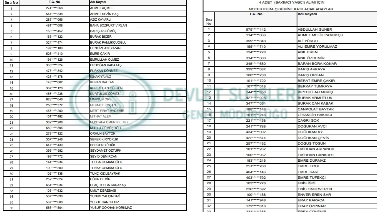 DSİ işçi alımı kura sonuçları 2026 isim listesi sorgulama! DSİ 1.389 işçi alımı kura çekimi canlı izle 