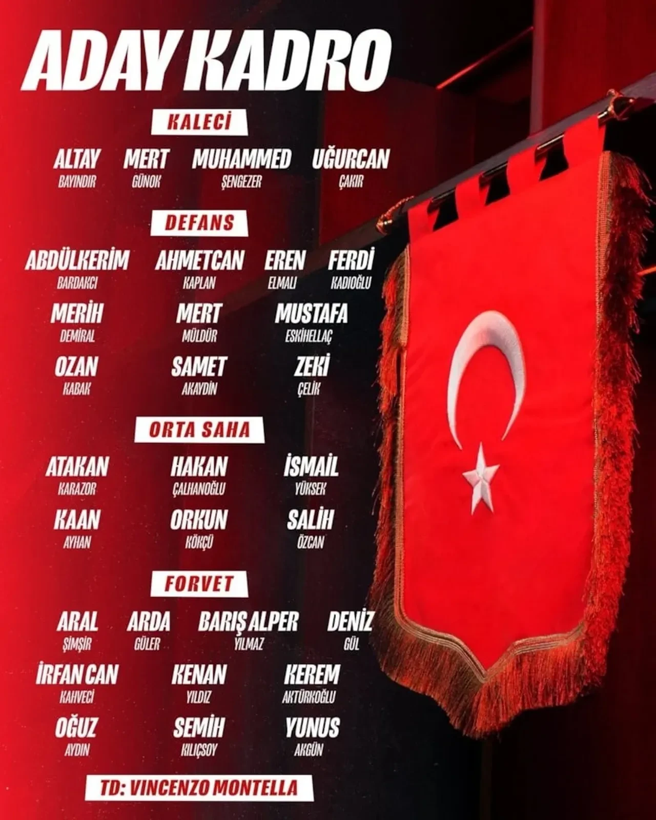 A Milli Futbol Takımı'nın aday kadrosu açıklandı