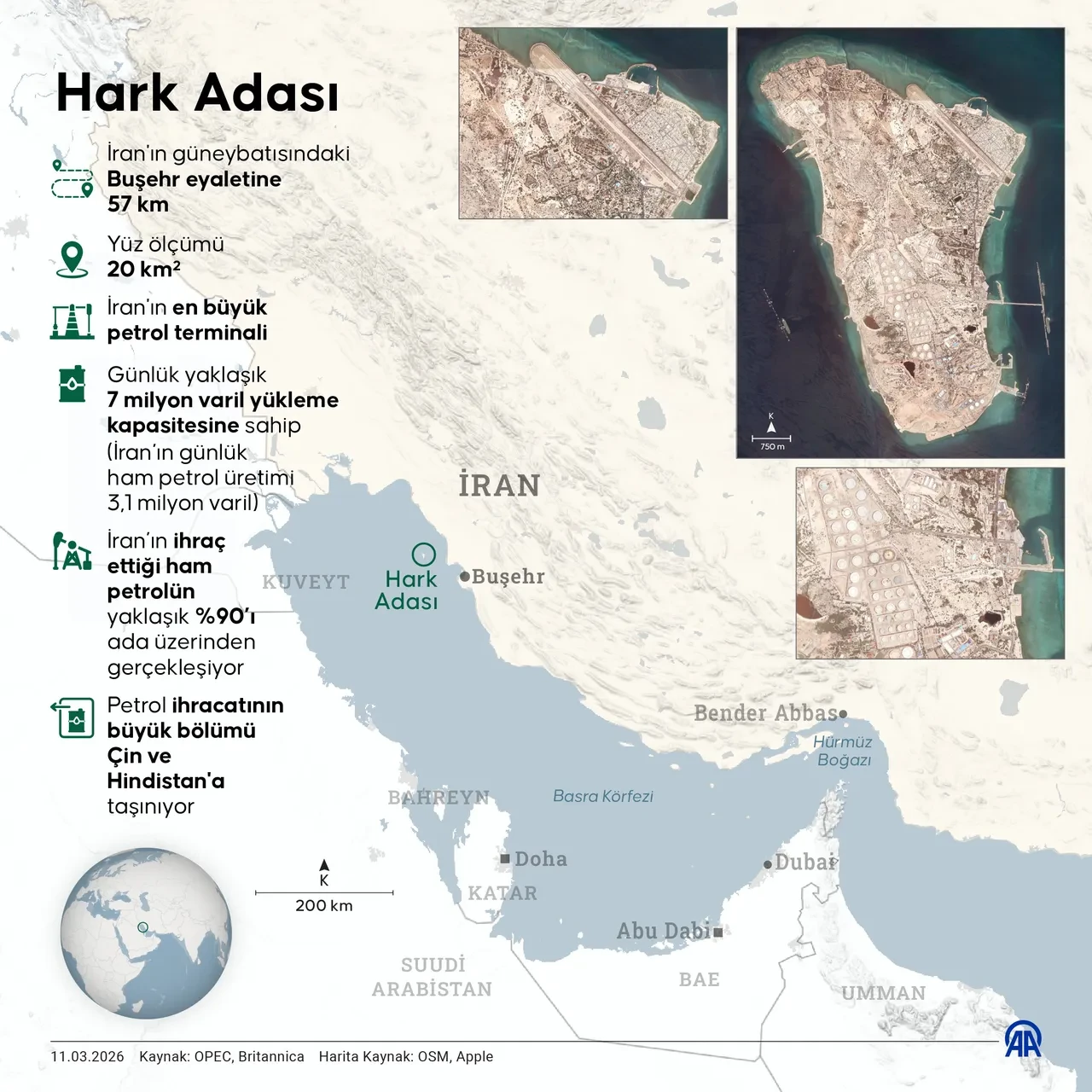 Hark adası tehditlerine İran'dan sert cevap: 2. Dünya Savaşı'ndan bu yana görülmemiş zarar veririz