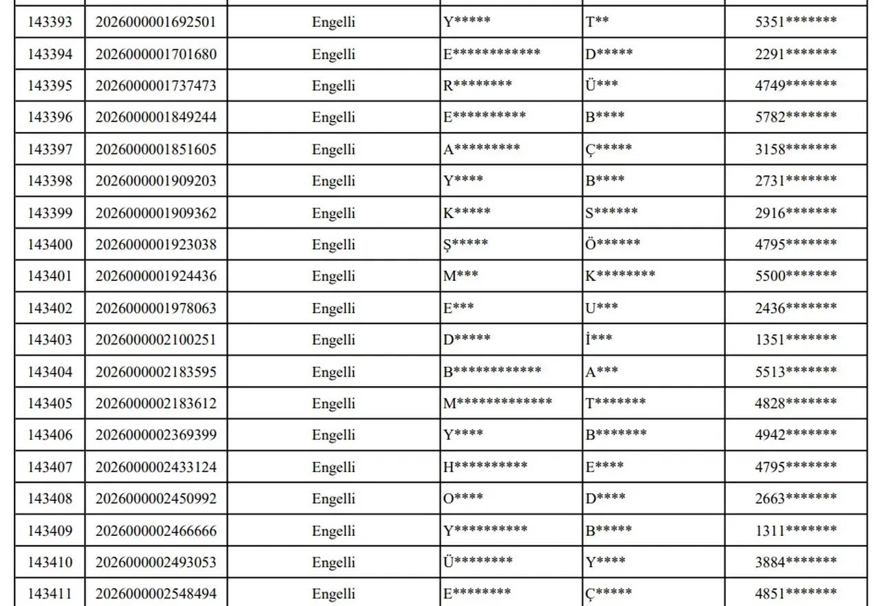 İlçe İlçe TOKİ İstanbul kura çekimi tarihi 2026 ne zaman? TOKİ İstanbul kura çekimi günleri (Avrupa - Anadolu Yakası)