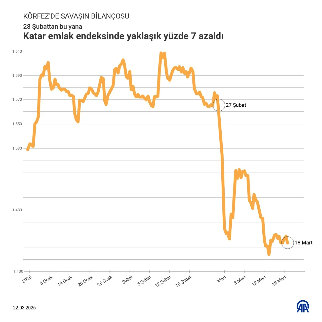 Küresel enflasyon hortladı! Bu kriz en çok hangi sektörleri etkileyecek?