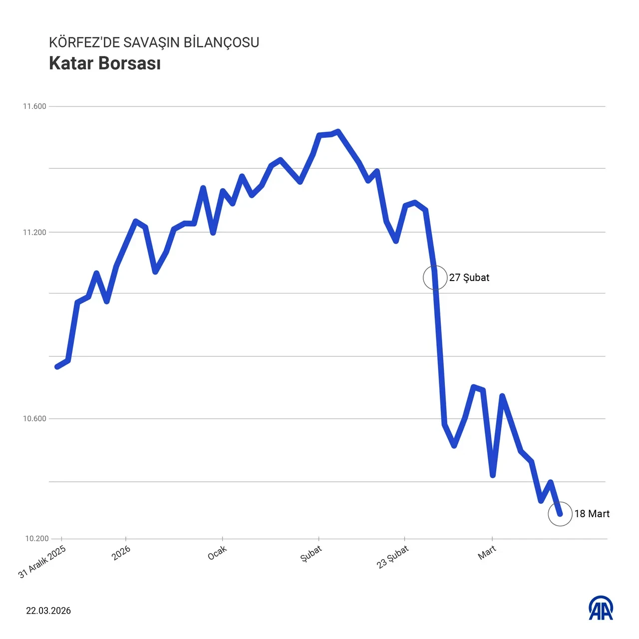 Küresel enflasyon hortladı! Bu kriz en çok hangi sektörleri etkileyecek?
