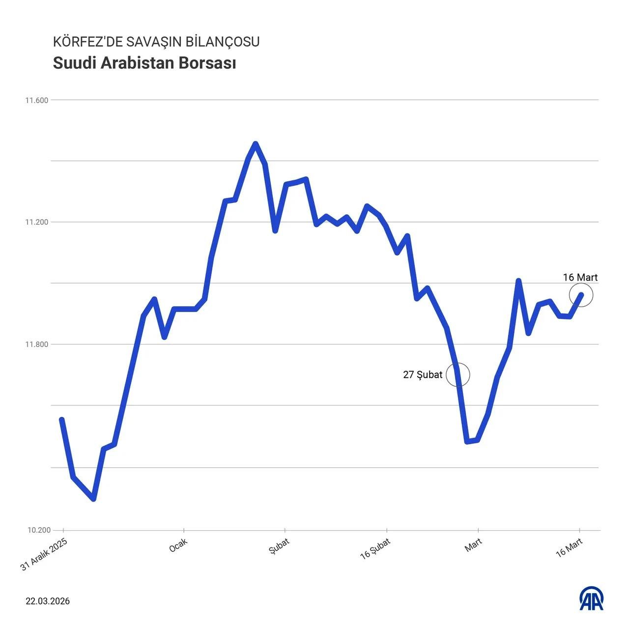 Küresel enflasyon hortladı! Bu kriz en çok hangi sektörleri etkileyecek?