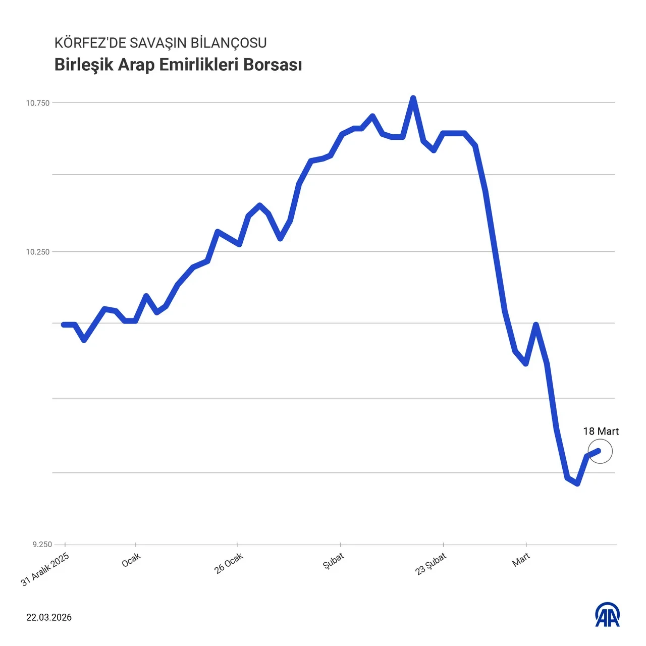 Küresel enflasyon hortladı! Bu kriz en çok hangi sektörleri etkileyecek?