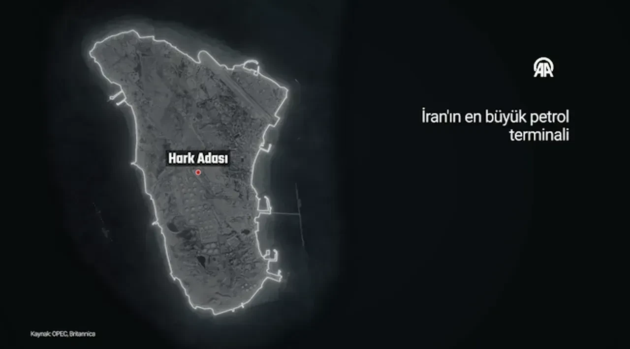 ABD'nin İran'ın Hark Adası işgali planı: 3 bin kişilik hava indirme birliğiyle saldırı