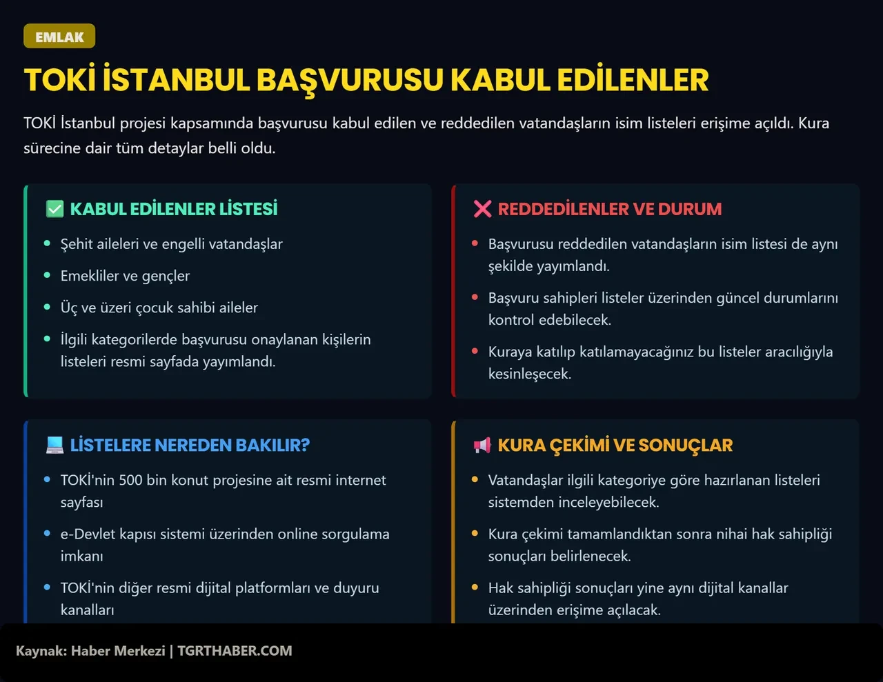 TOKİ İstanbul kuraya katılacaklar listesi! İstanbul TOKİ emekli/genç başvurusu kabul edilenler isim listesi yayımlandı 