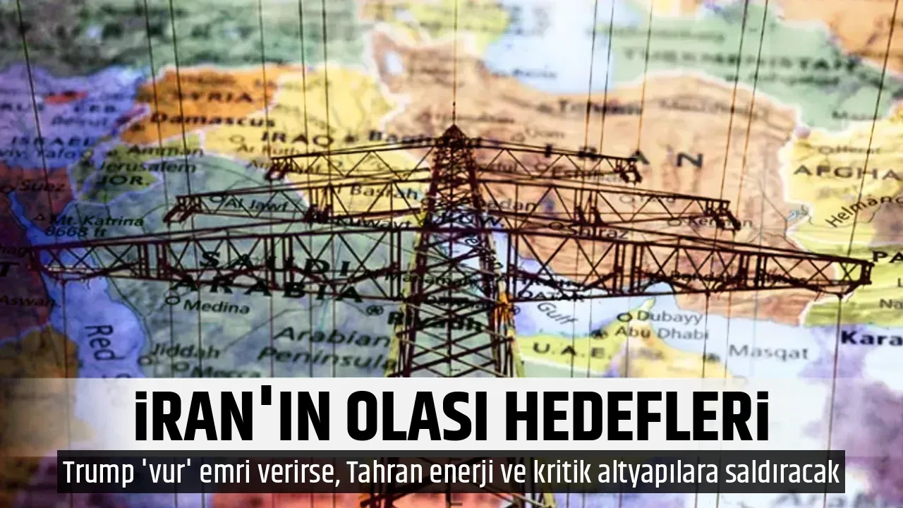 İRAN'IN OLASI HEDEFLERİ