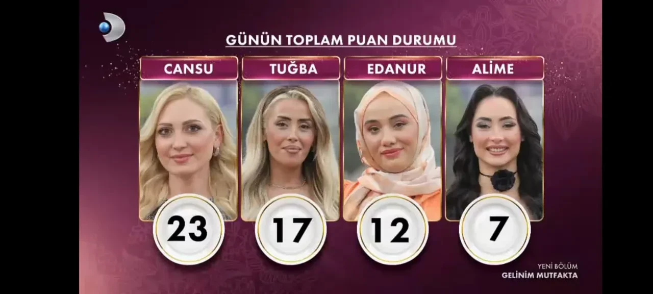 Gelinim Mutfakta Tuğba'nın gizli görüntüleri ifşa oldu! Gelinim Mutfakta Süheyla, Tuğba'nın peşine kimi taktı?