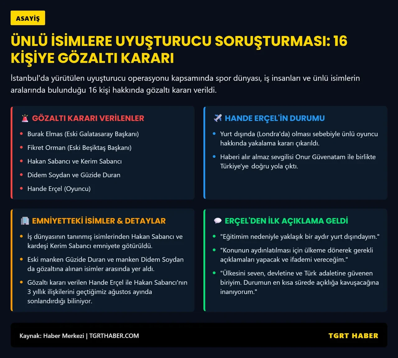 Hakkında gözaltı kararı olan Hande Erçel, sevgilisi Onur Güvenatam ile Türkiye'ye doğru yola çıktı! İlk paylaşım geldi 
