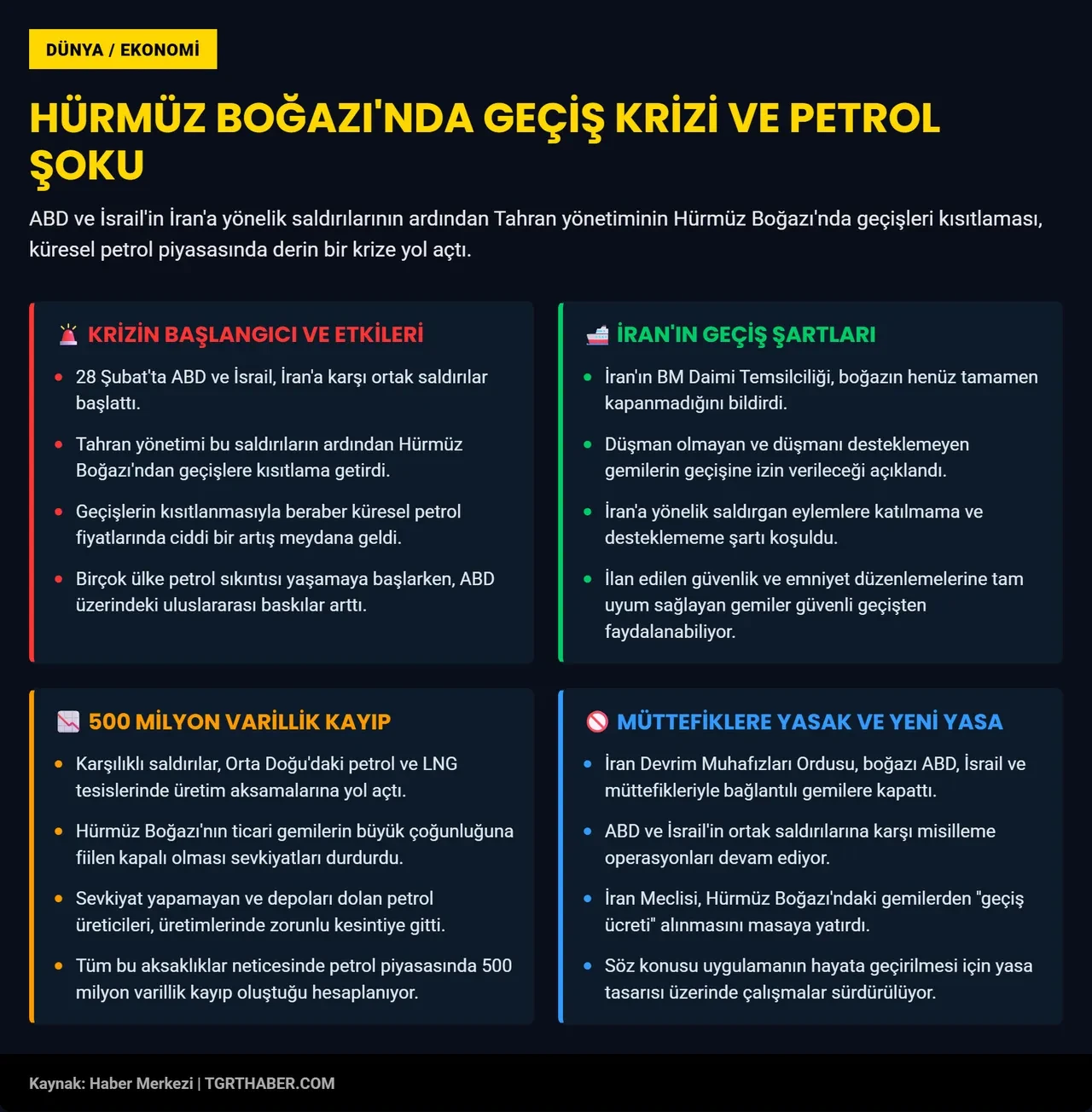 Hürmüz Boğazı'ndan hangi gemiler geçebilir? İran'dan açıklama geldi