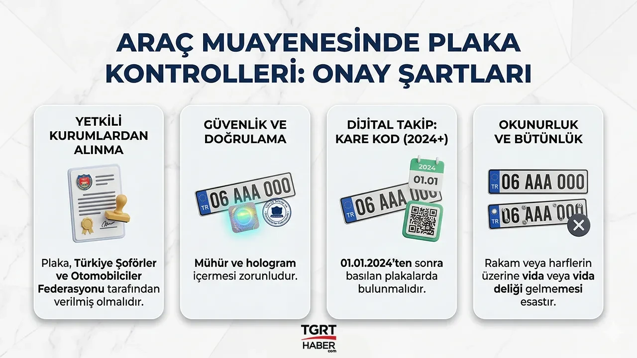 Araç muayenesinden geçmek isteyenlere TÜVTÜRK'ten uyarı: Plaka kuralları paylaşıldı