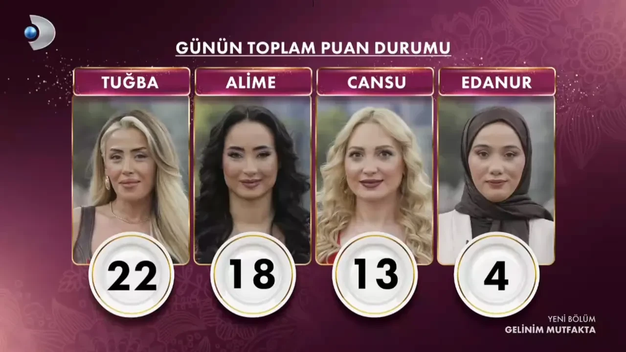 Gelinim Mutfakta Alime'nin ablasından şoke eden açıklamalar! Tijen Hanım Alime'ye ne imzalattı?