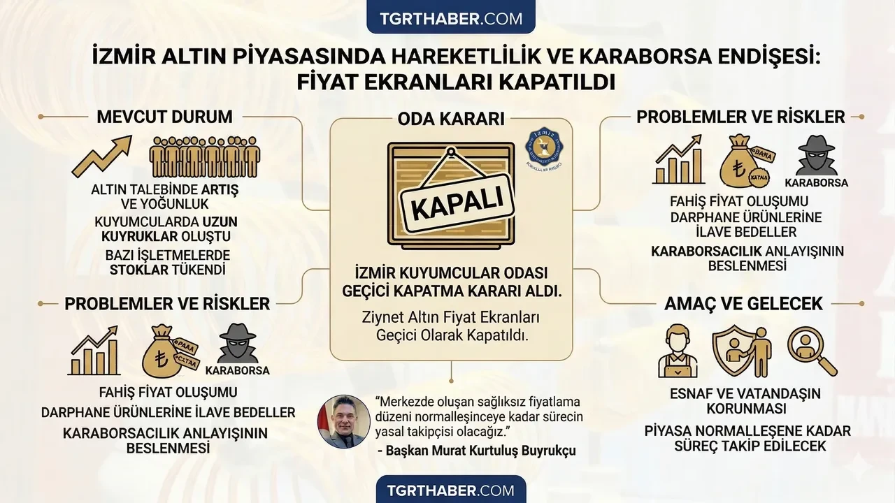 İzmir Kuyumcular Odası'ndan zinet altın kararı!