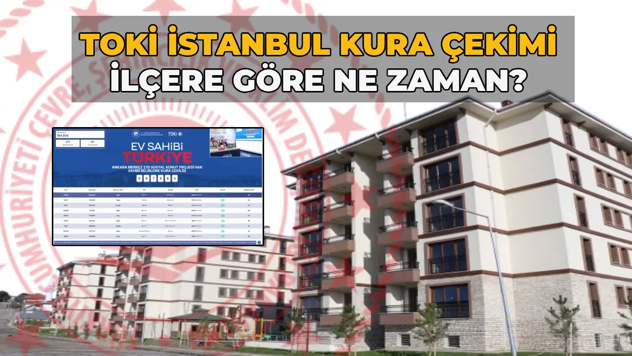 TOKİ İstanbul Başakşehir, Beylikdüzü, Tuzla, Arnavutköy, Esenler kura çekimi ne zaman, saat kaçta? TOKİ İstanbul kura sonuçları 2026 açıklandı mı?