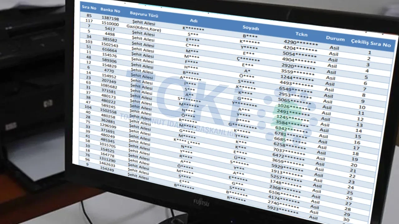 TOKİ İstanbul 100 bin konut kura çekimi günleri 2026! Beylikdüzü, Tuzla, Arnavutköy, Esenler kura çekimi ne zaman? TOKİ İstanbul kura sonucu sorgulama ekranı
