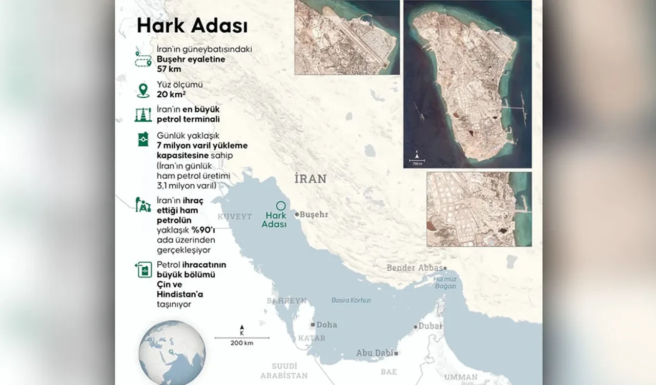 Trump 'bu fiyaskodan' çıkış yolu arıyor! İran'ın Hark Adası'nın işgali Çin'i de savaşa çekebilir