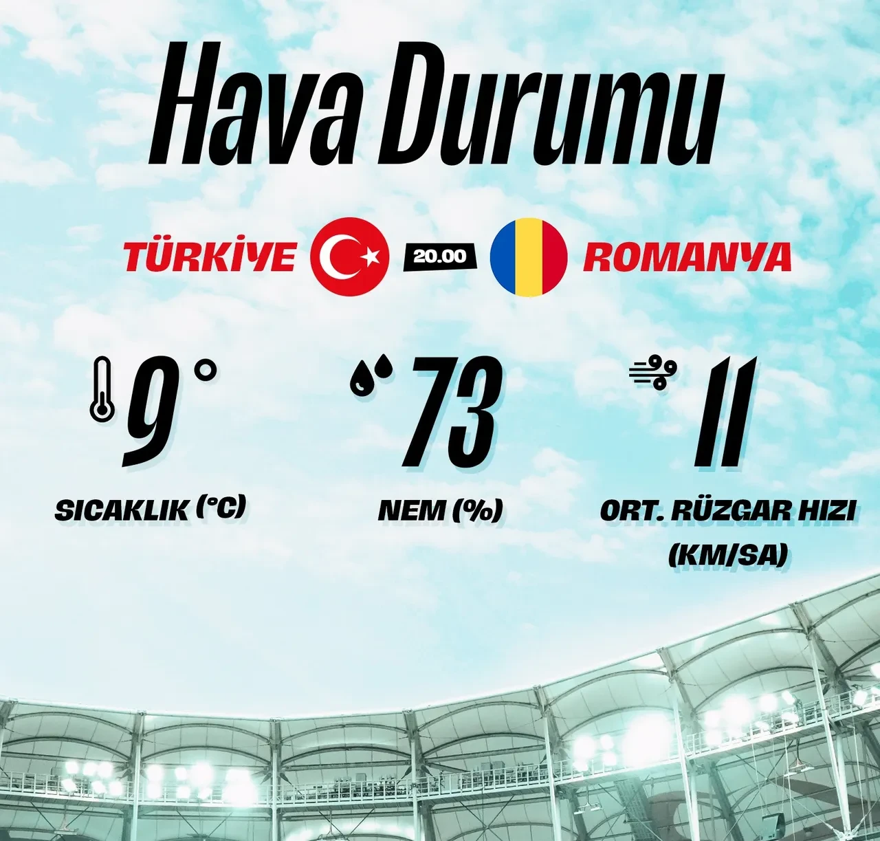 Türkiye-Romanya | 2026 DÜNYA KUPASI CANLI MAÇ ANLATIMI