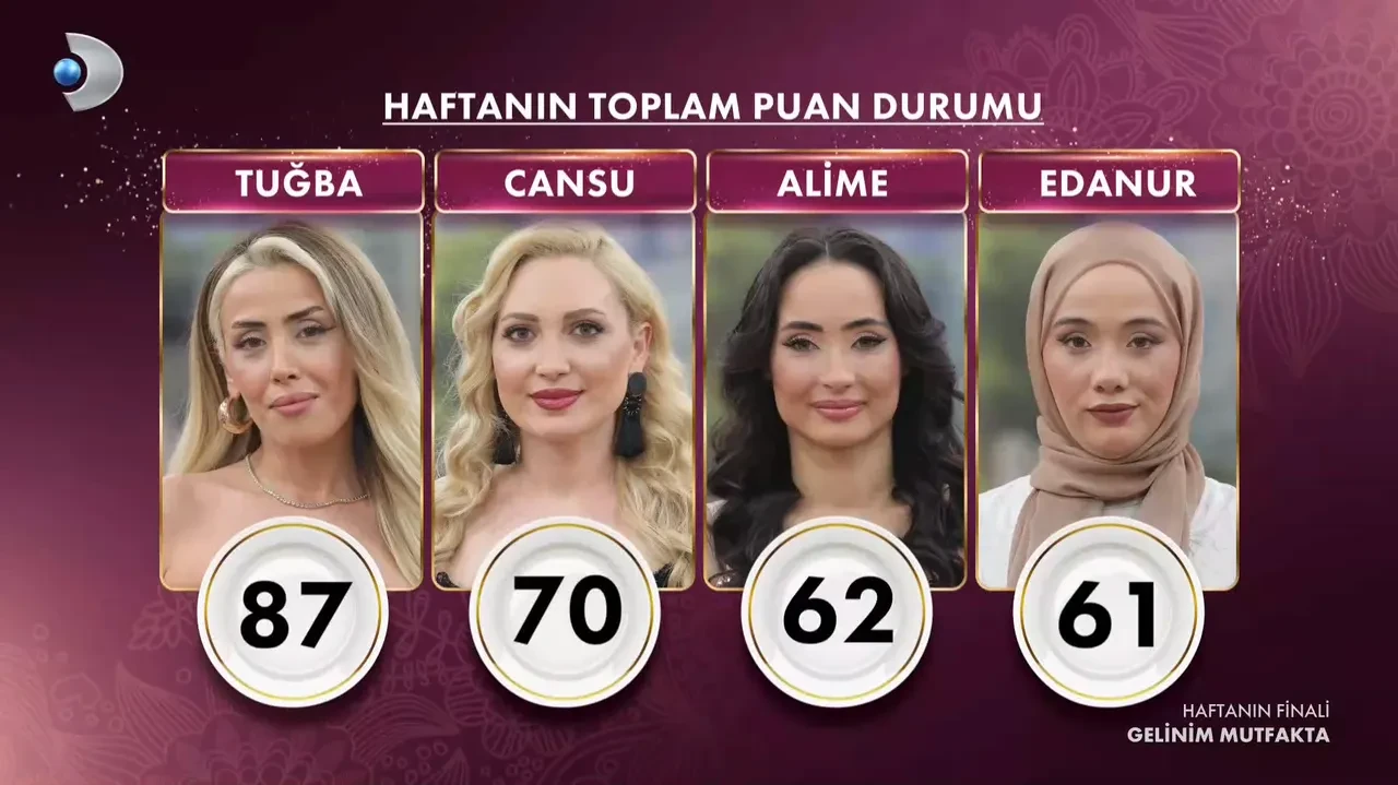 Gelinim Mutfakta'da Seher ve Edanur tüyolaştı mı? Aralarındaki işaret, Dönüş Hanım'ın gözünden kaçmadı