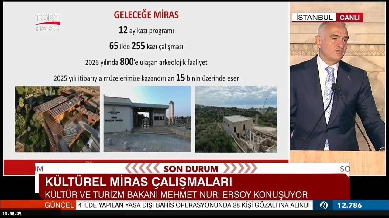 Kültür ve Turizm Bakanlığı'ndan 27 müzede yeni yaşayan alan modeli