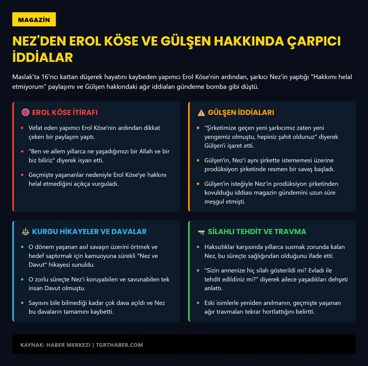 Şarkıcı Nez'den  Gülşen bombası: Şirkette istemedi, ayağımı kaydırdı 