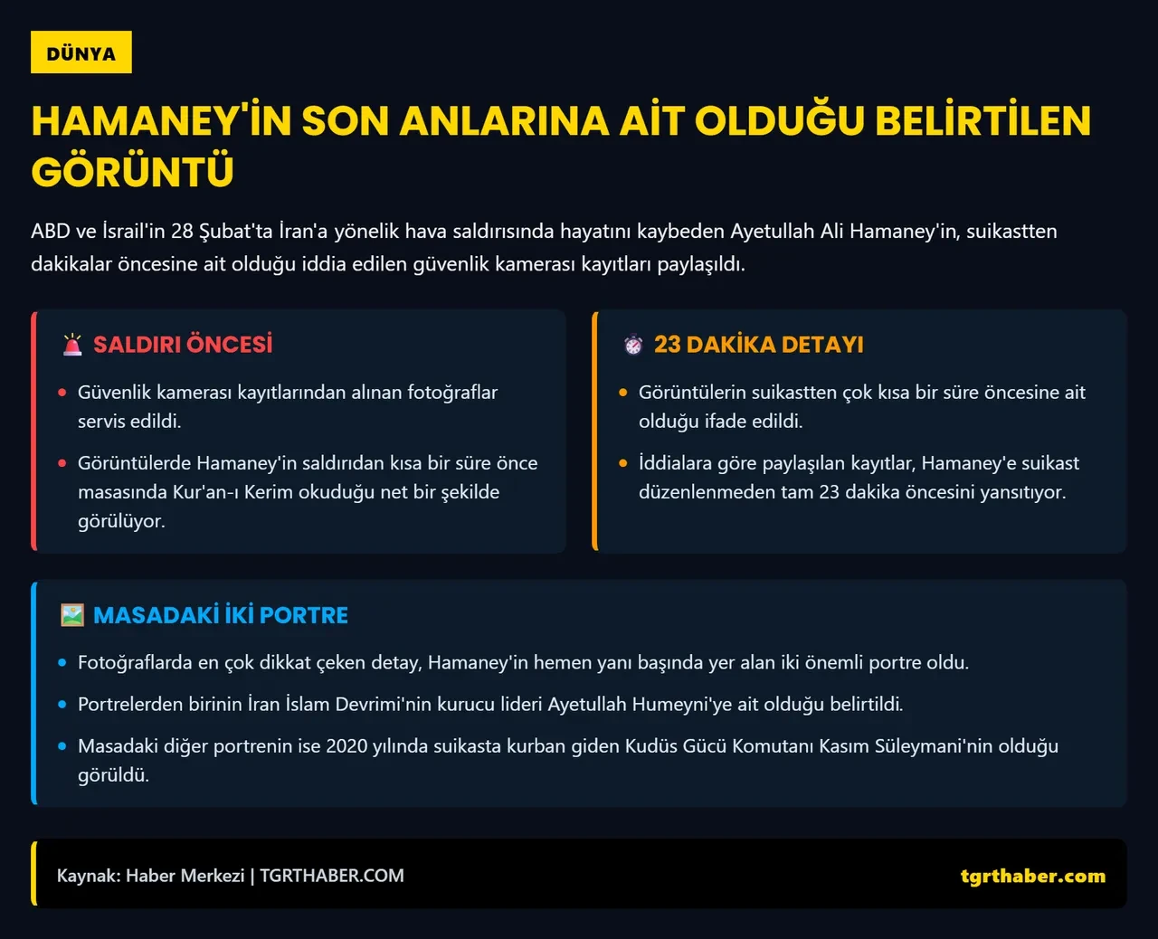 Suikasttan dakikalar önce! İran dini lideri Hamaney'in son görüntüsü ortaya çıktı