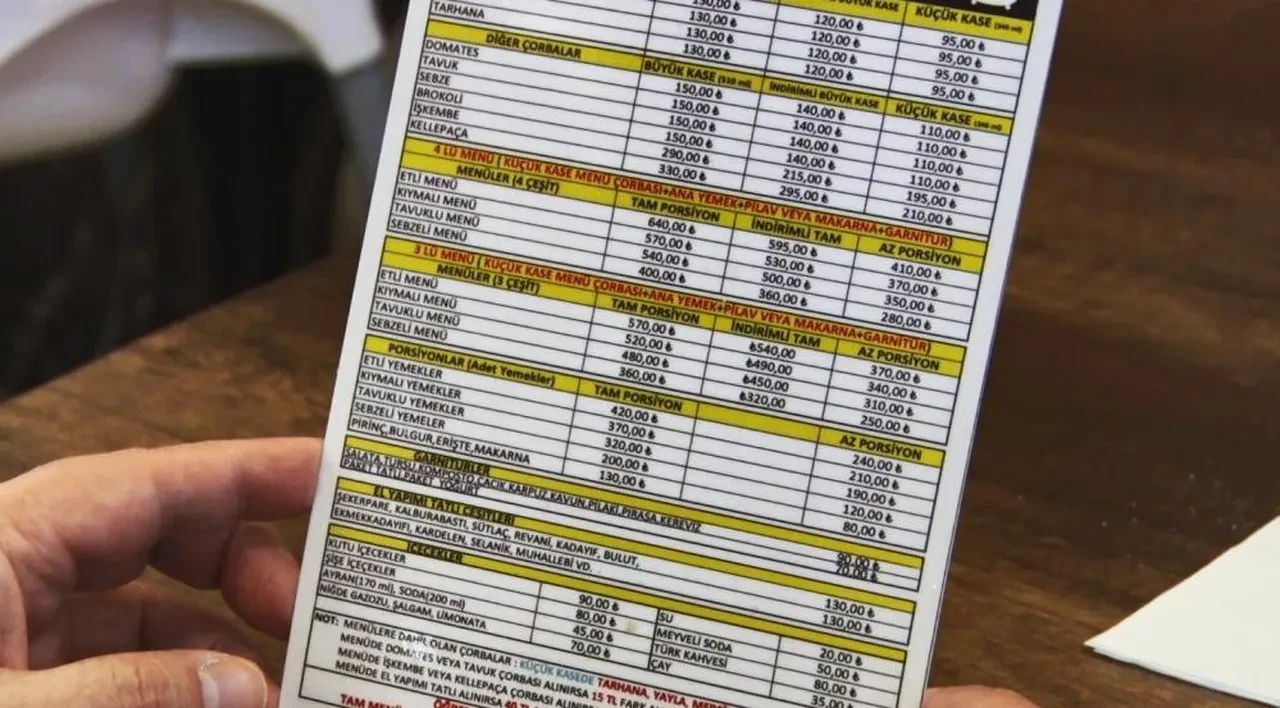 Kafe ve restoranlarda yeni dönem: Menüde içerik ve kalori zorunlu olacak