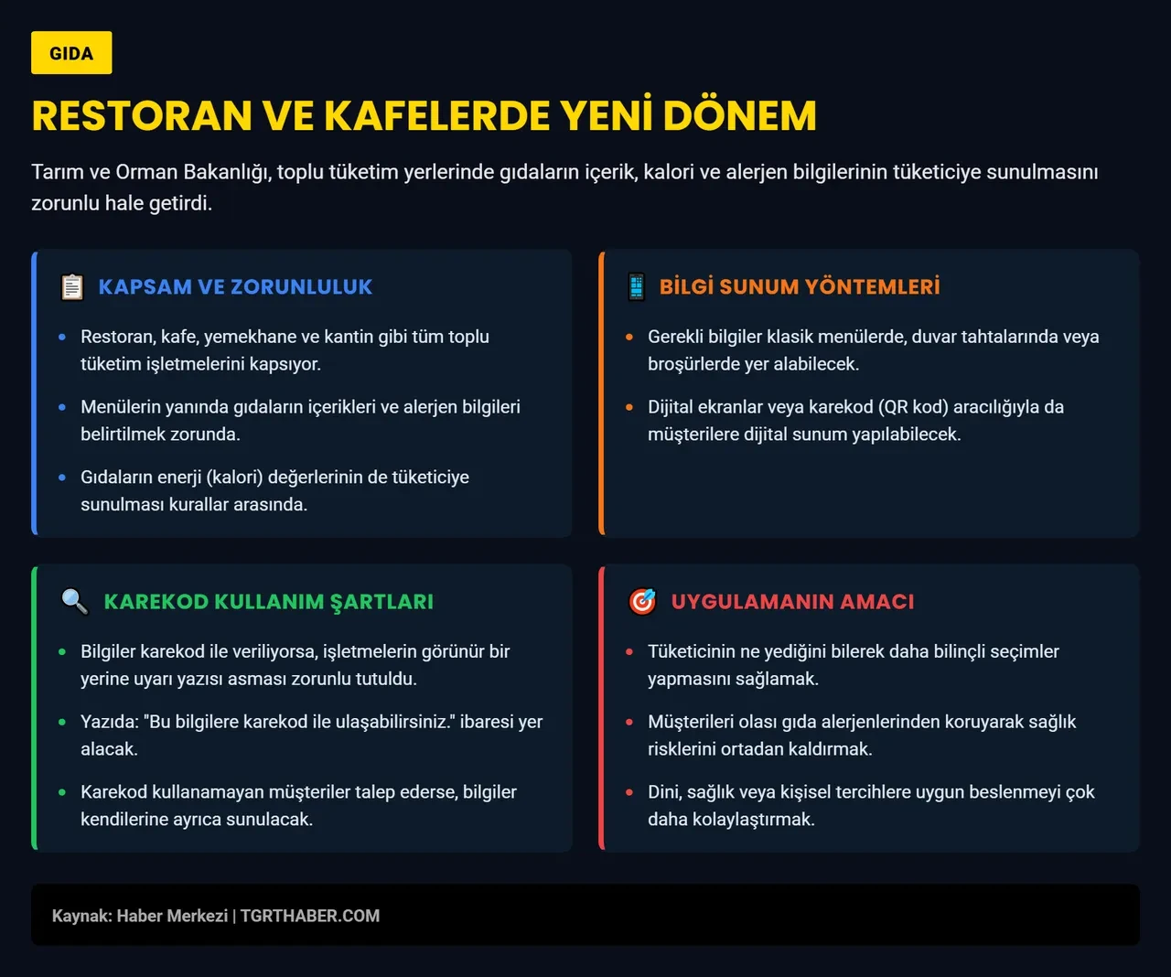 Restoran ve kafelerde yeni dönem! Artık içerik belirtmek zorunlu: İşte detaylar