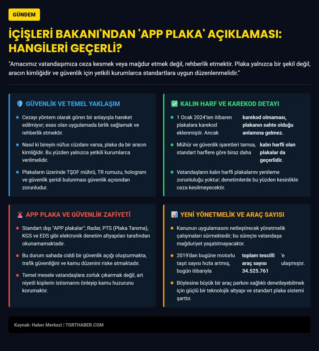 Bakan Çiftçi'den APP plaka ve cezalarla ilgili yeni açıklama! "Amaç ceza değil, rehberlik"