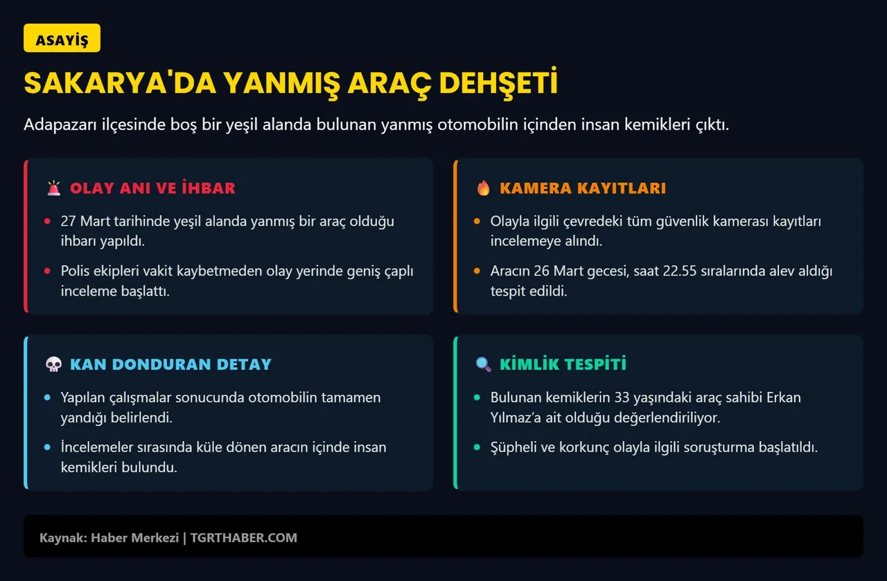 Sakarya'da kan donduran olay! Otomobilde insan kemikleri bulundu