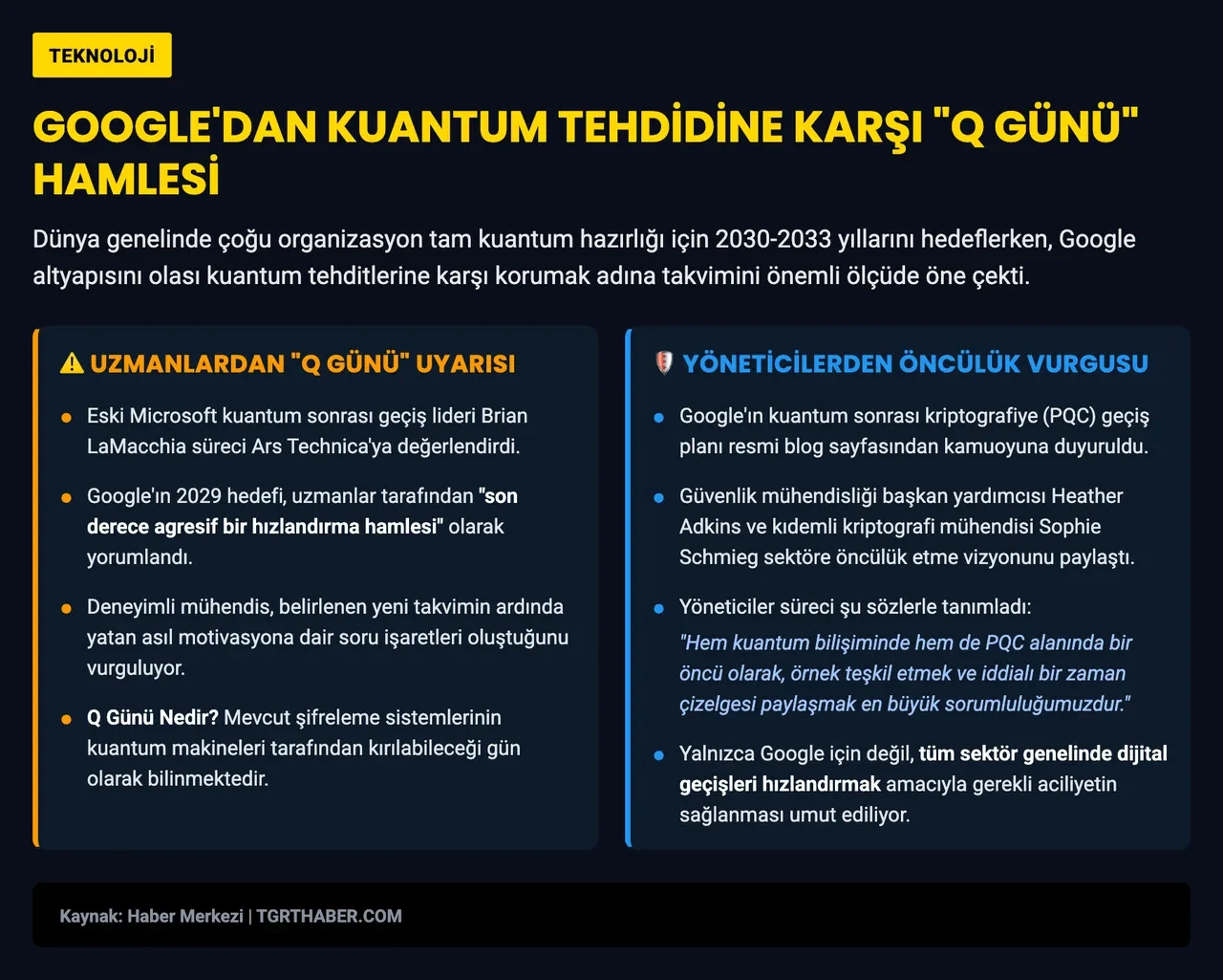 Tüm şifreler tehlikede mi? Google kritik tarih olarak 2029'u işaret etti