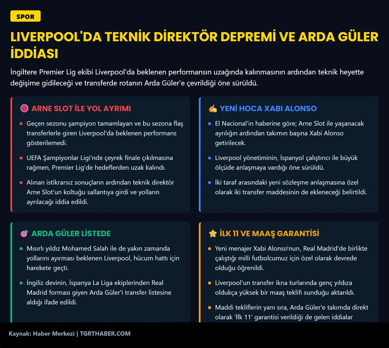 Xabi Alonso'nun Arda Güler ısrarı! Peşini bırakmaya niyeti yok: Teklifin detayları ortaya çıktı