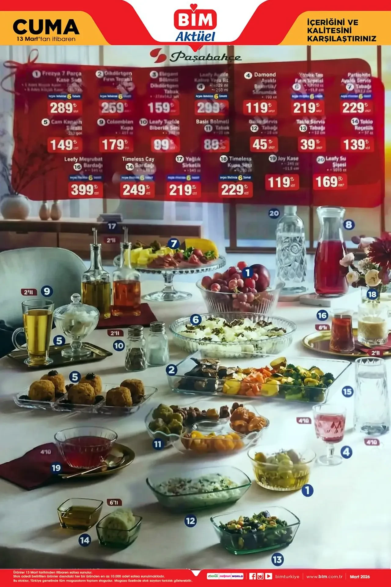 BİM Aktüel Kataloğu 6-13 Mart 2026! Sürahili blender seti, yazı tahtası, cep telefonu ve televizyon modelleri raflara geliyor