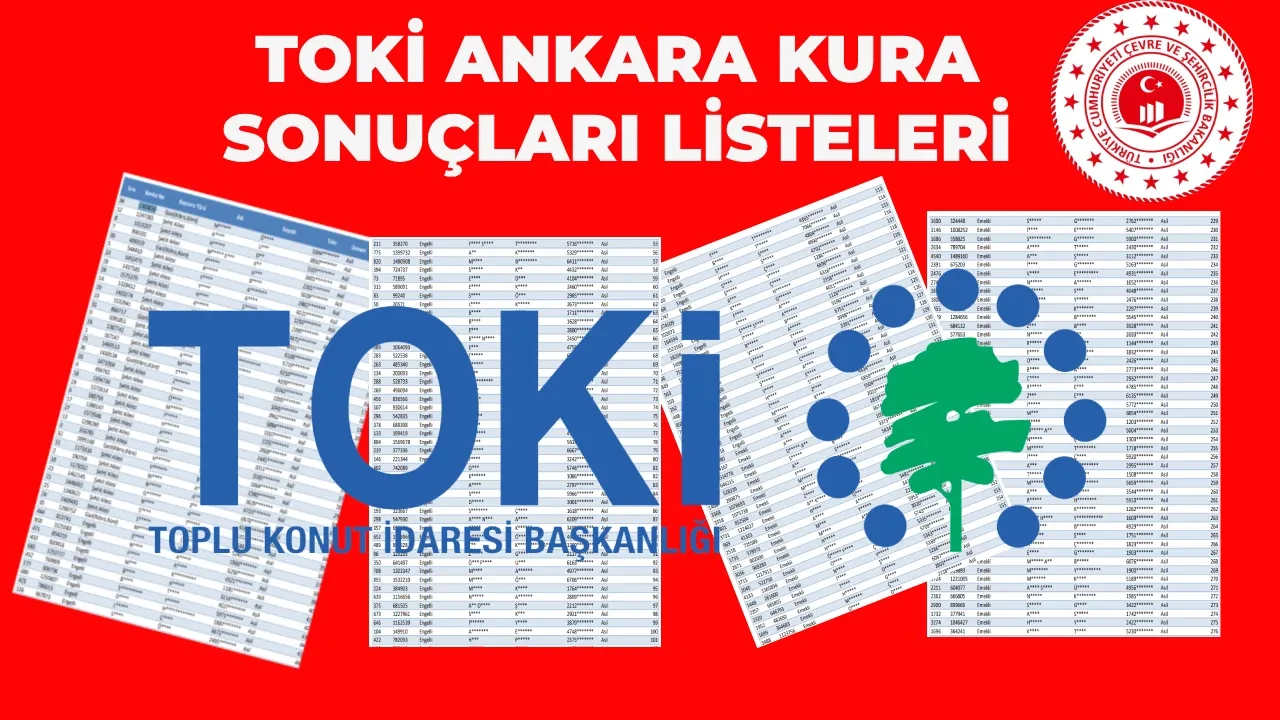 CANLI TOKİ Ankara kura sonuçları 2026 liste liste! TOKİ Ankara kura çekimi hak sahipliği sonuçları açıklandı mı? Ankara TOKİ ilçe ilçe sonuçlar…