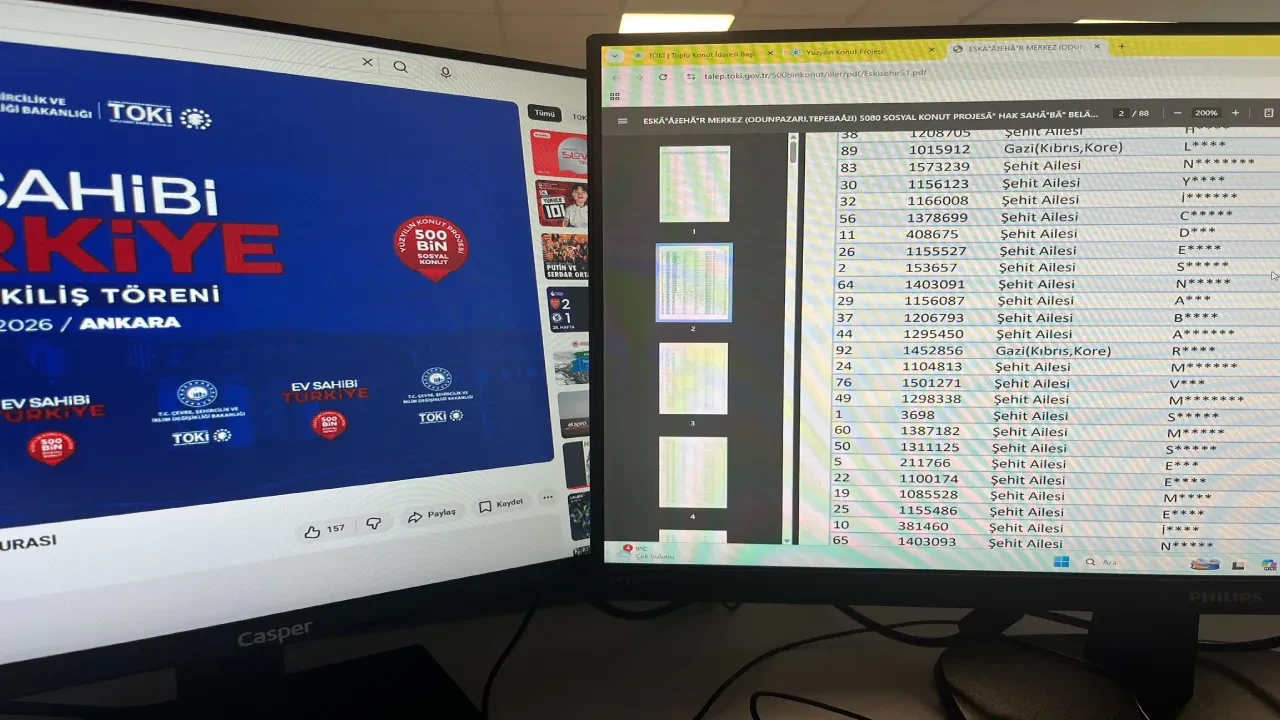 CANLI TOKİ Ankara kura sonuçları 2026 liste liste! TOKİ Ankara kura çekimi hak sahipliği sonuçları açıklandı mı? Ankara TOKİ ilçe ilçe sonuçlar…