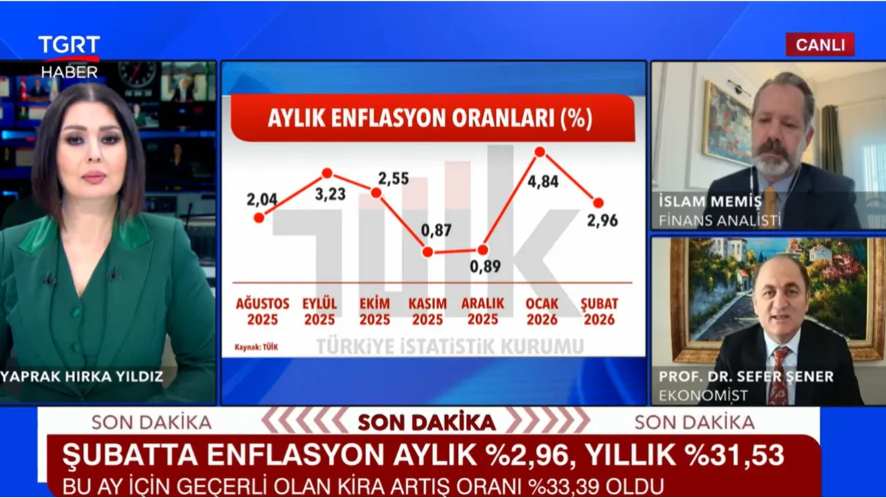 Canlı yayında açıkladılar! Sefer Şener ve İslam Memiş'ten kritik enflasyon uyarısı
