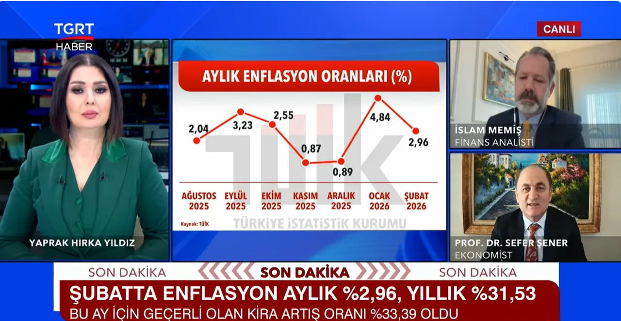Canlı yayında açıkladılar! Sefer Şener ve İslam Memiş'ten kritik enflasyon uyarısı