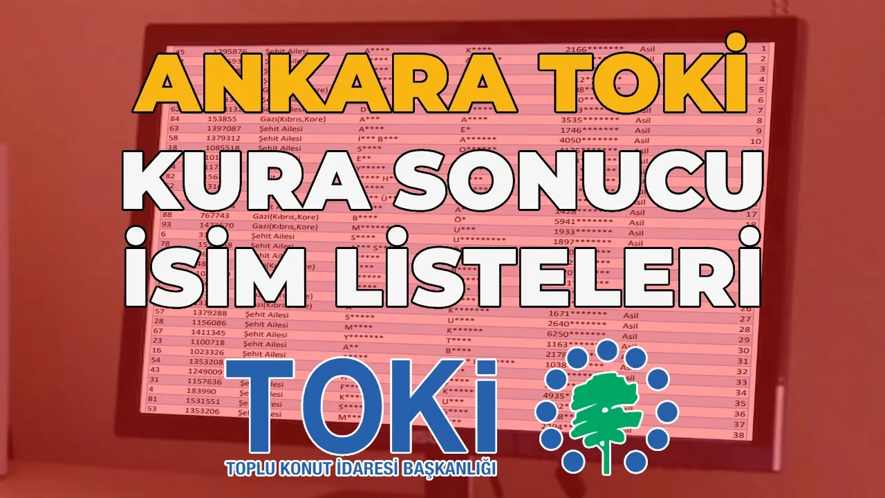 TOKİ Ankara kura sonuçları hak sahipleri listesi 2026! TOKİ 3173 konut kura sonuçları isim listesi açıklandı mı? Ankara TOKİ kura sonuçları 