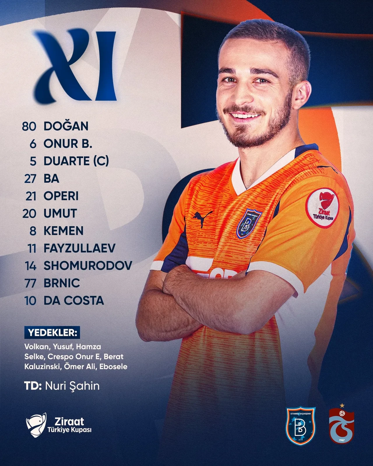 Trabzonspor Başakşehir deplasmanında kazandı: Türkiye Kupası'ndaki 6 gollü maçta bordo mavililer tur atladı!