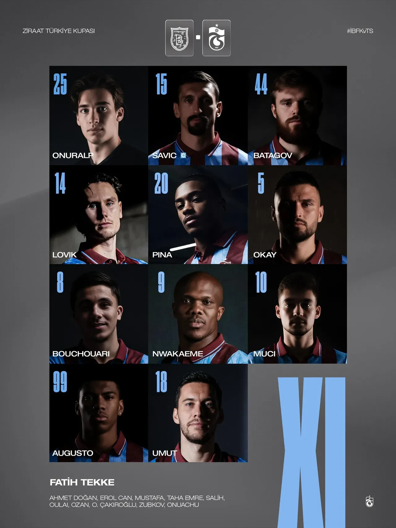 Trabzonspor Başakşehir deplasmanında kazandı: Türkiye Kupası'ndaki 6 gollü maçta bordo mavililer tur atladı!