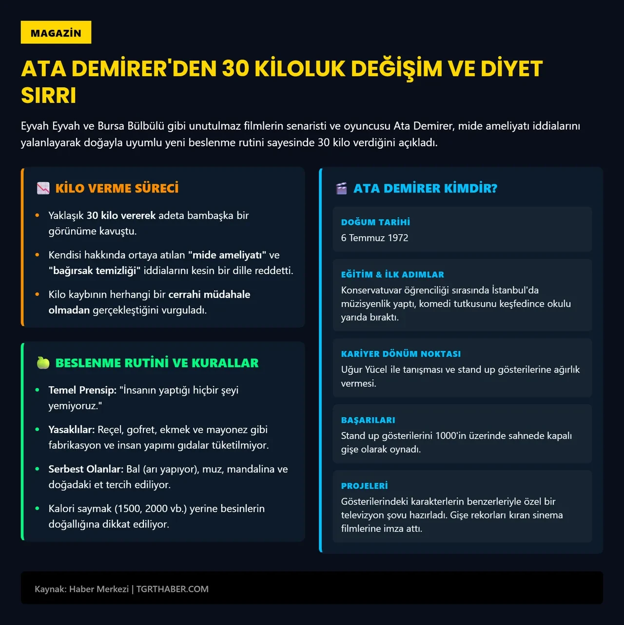 6 ayda 30 kilo veren Ata Demirer tatilde yediklerini paylaştı 