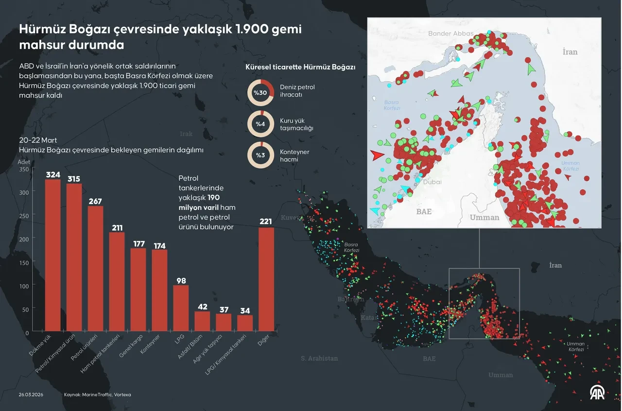 ABD Başkanı Trump'tan ilginç açıklamalar: İran'da rejim değişti, bize hediye verdiler