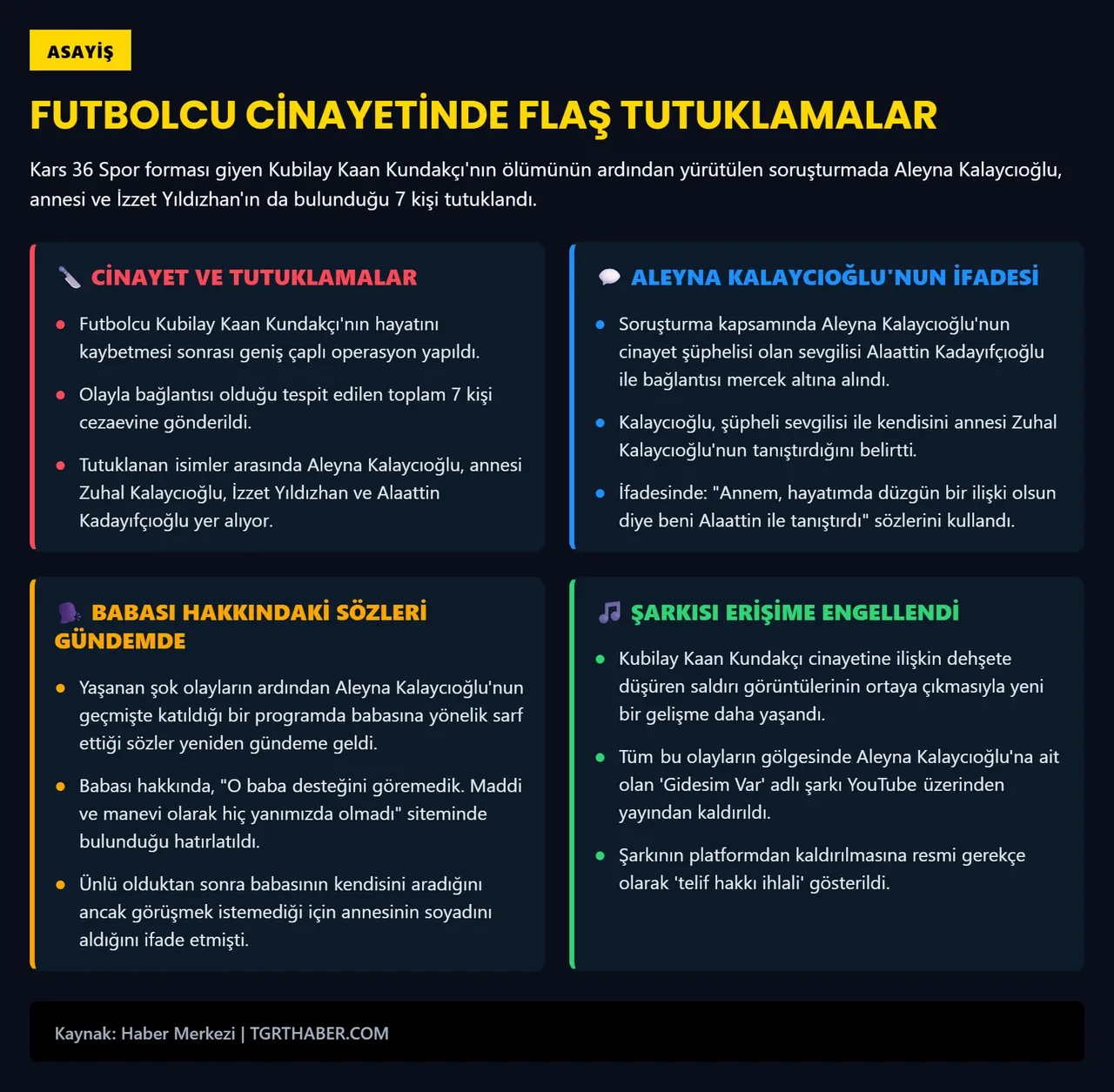 Aleyna Kalaycıoğlu'nun babasıyla ilgili sözleri yeniden gündem oldu 