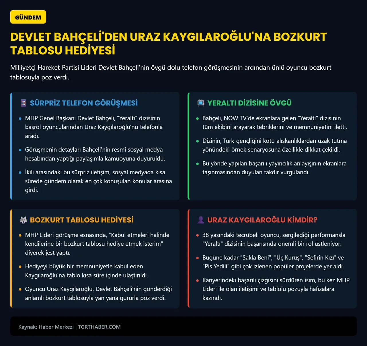 Devlet Bahçeli'nin hediyesi Uraz Kaygılaroğlu'na ulaştı 