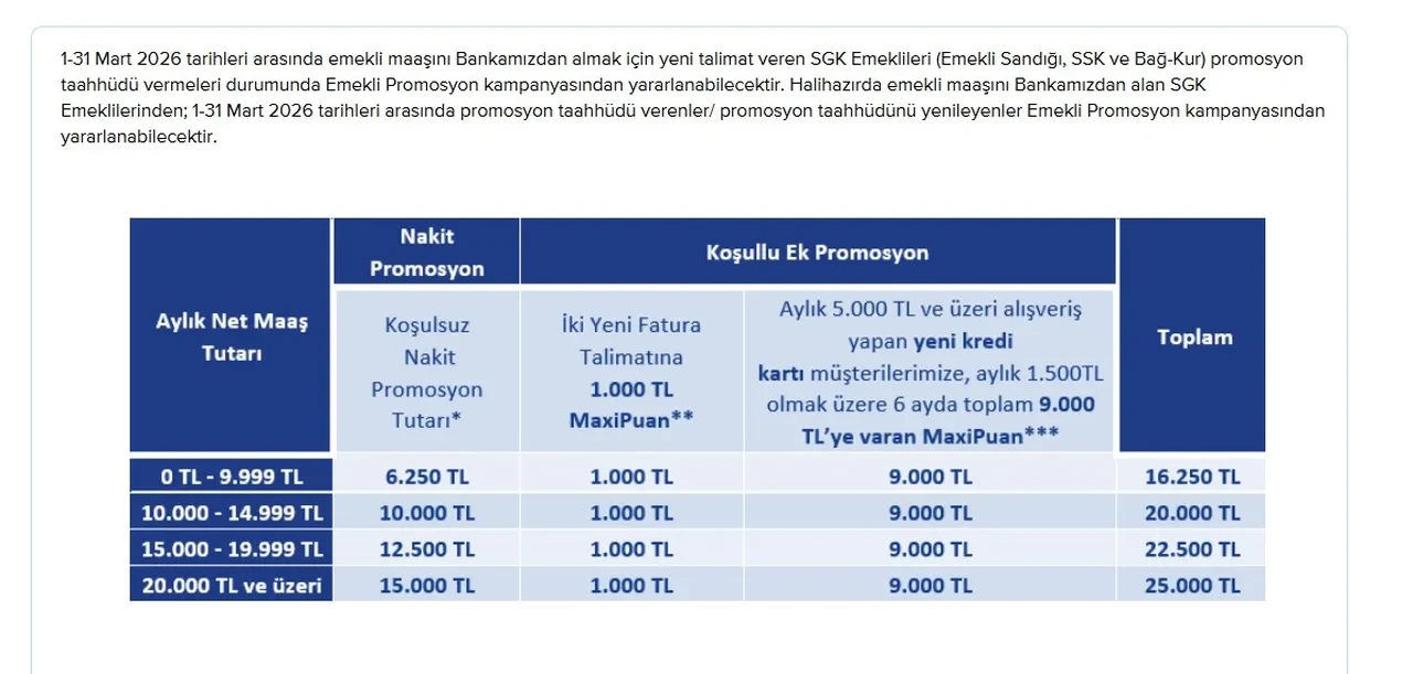 Emekli banka promosyonlarında gözler Nisan ayında… En yüksek promosyon veren bankalar 2026  hangileri?
