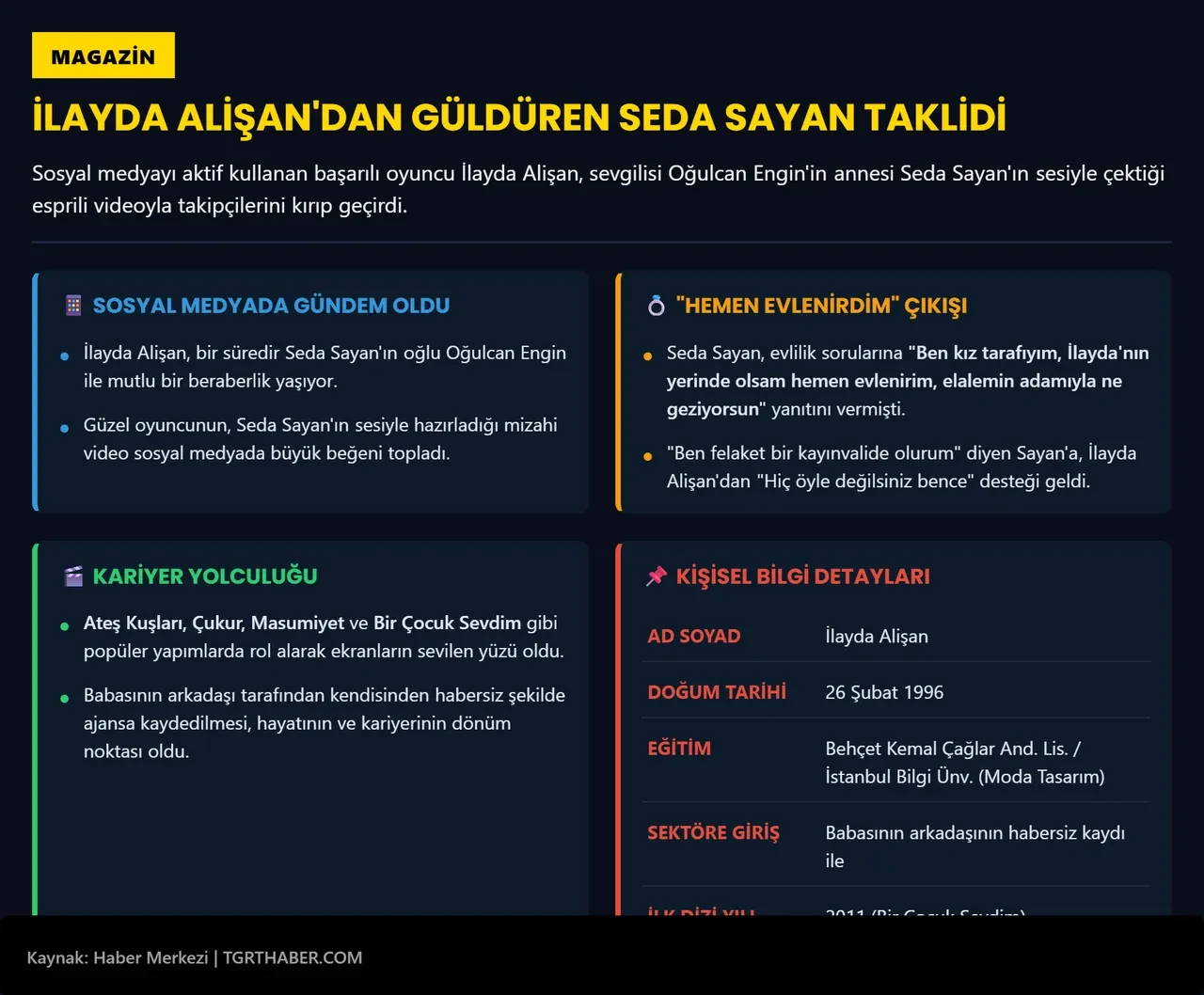 İlayda Alişan'dan Seda Sayan taklidi! 