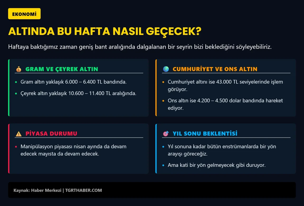 İslam Memiş'ten altın için 6 Nisan uyarısı! 'Cebinde Türk lirası olanlar...'