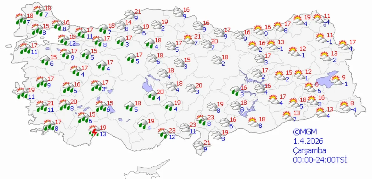İstanbul'da yağmur ne zaman duracak, bu hafta hava nasıl olacak: Çarşamba gününe dikkat!