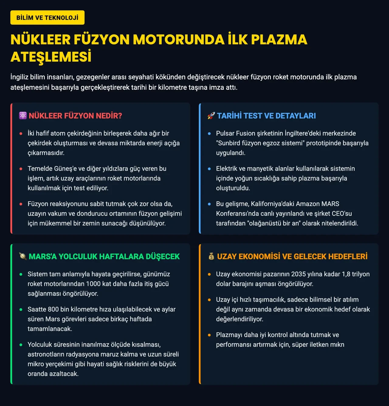 Mars'a gitmek artık sadece haftalar sürecek! Bin kat daha güçlü roket geliştirildi